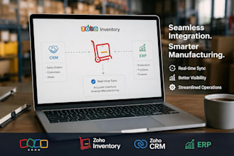 integrate zoho inventory with CRM and erp for manufacturing