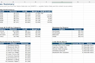 clean messy data and create interactive excel dashboards
