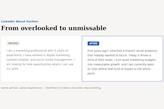 write a linkedin profile that attracts recruiters