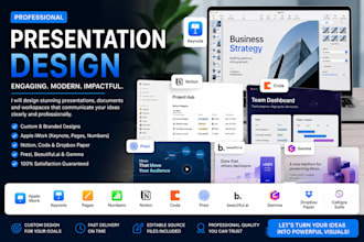apple iwork coda notion prezi beautiful ai gamma dropbox paper freeoffice