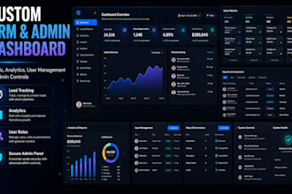 build a custom CRM admin dashboard
