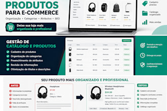add and organize products in your ecommerce store