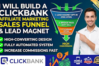 build a clickbank affiliate marketing sales funnel and lead magnet