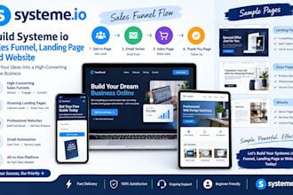 build systeme io sales funnel, systeme io landing page, systeme io website
