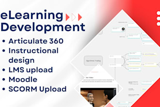 build scorm eleraning course in articulate rise 360 microlearning for lms moodle