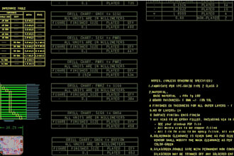 design fpga embedded electronics circuits and custom hardware
