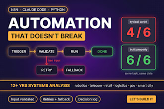 build a production ready n8n or claude code automation agent