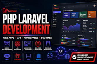 build, customize, and fix powerful PHP laravel web apps, API, admin panels
