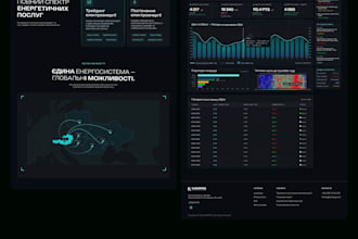reate a responsive web design and UI UX in figma