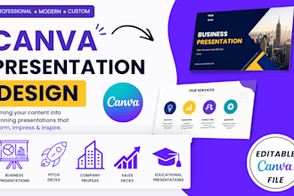 design a professional canva presentation for you