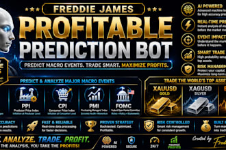 setup precise profitable bot nfp, ppi, cpi fomc, pmi for xauusd, xagusd, nas100