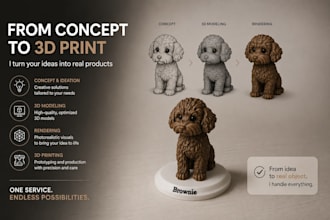 3d product design from concept to print