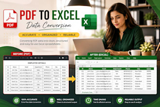 convert PDF to excel, word and editable spreadsheets