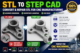 convert stl mesh to step cad and repair stl for cnc manufacturing