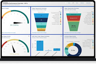 build zoho CRM erp manufacturing automation and system integration