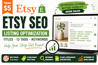 optimize your etsy listing with SEO titles tags and keywords