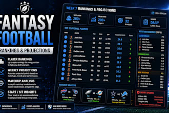 create fantasy football rankings and player projections