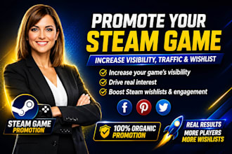 steam game promotion, game marketing, steam wishlist and steam game wishlist
