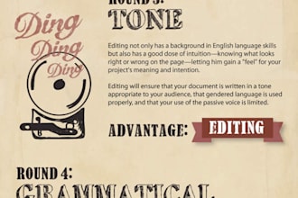 proofread and edit your english text