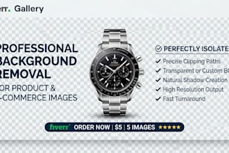 do professional photo background removal and clipping path