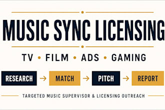 pitch your music for sync licensing, TV, film, ads and media