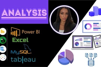 commercial analyst fmcg power bi  excel tableau  sql