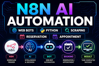 build n8n ai automation, web bot, reservation bot, appointment booking bot