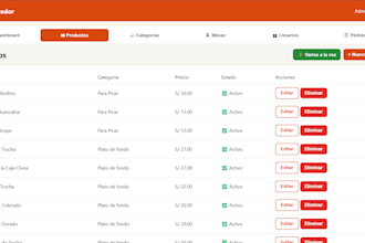 create a custom web system for your small business
