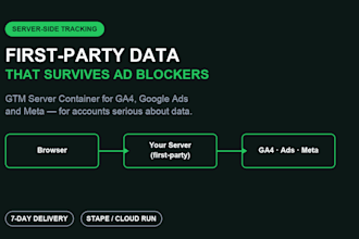 set up server side tracking for ga4 and meta