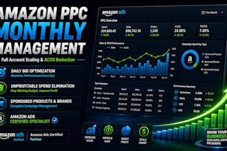 manage and optimize amazon PPC campaigns for full account growth