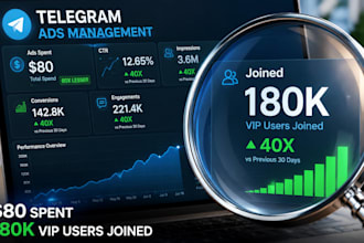 do telegram promotion and organic telegram marketing for group and channel