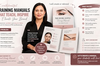 create or rebrand PDF aesthetic training manual, microblading or cosmetic manual