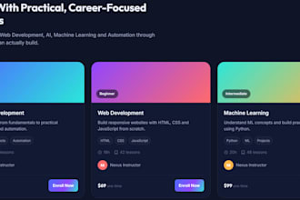 a beautiful website for your business