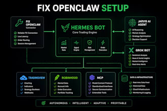 fix openclaw setup hermes bot jarvis ai agent grok bot tradingview robinhood mcp