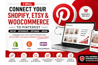 connect pinterest to shopify etsy woocommerce and pingenerator