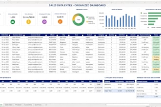 do ecommerce product listing and data entry for shopify, amazon, etsy