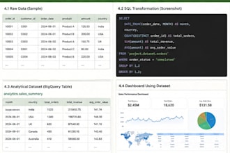 write sql queries and analyze your data using bigquery