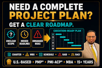 a complete project management plan and delivery roadmap