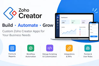 zoho creator app zoho creator expert zoho CRM zoho creator zoho deluge