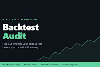 audit your trading strategy backtest