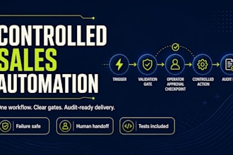 audit and automate your lead capture and follow up workflow