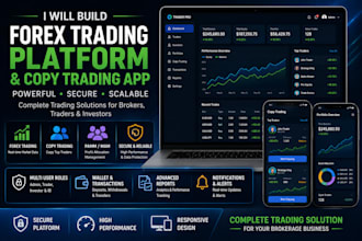 build forex trading platform and copy trading app