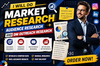 be research social media marketing market research dm research for social media