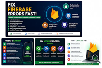 fix firebase authentication firestore and permission errors