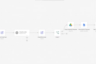 automate business document generation
