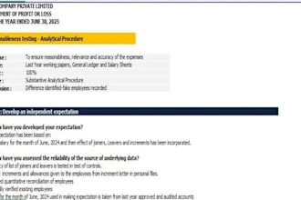 perform financial analysis for your business