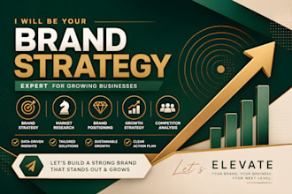 create brand strategy brand identity to boost your business