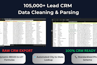 do data entry, cleaning, scraping, kpi tracking and dashboards