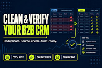 clean and source verify your existing b2b crm spreadsheet