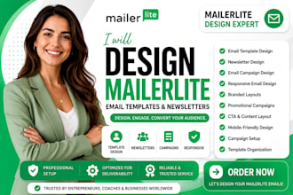 design mailerlite email newsletter email templates mailerlite email campaigns